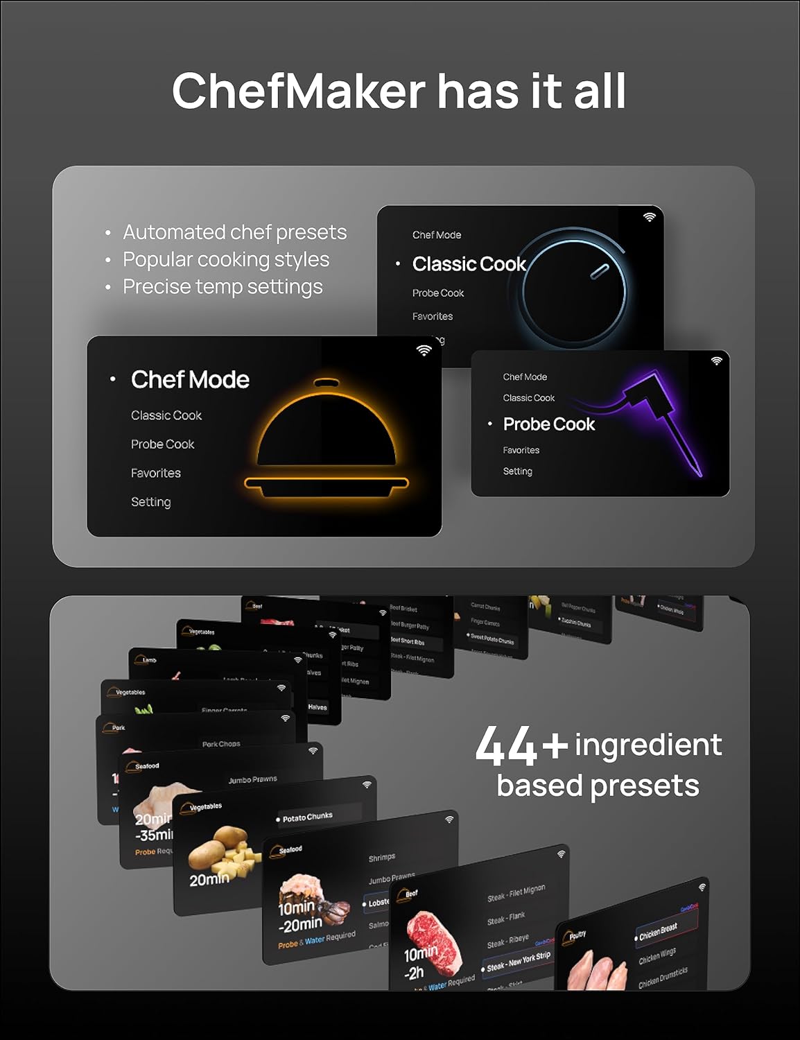 DREO ChefMaker