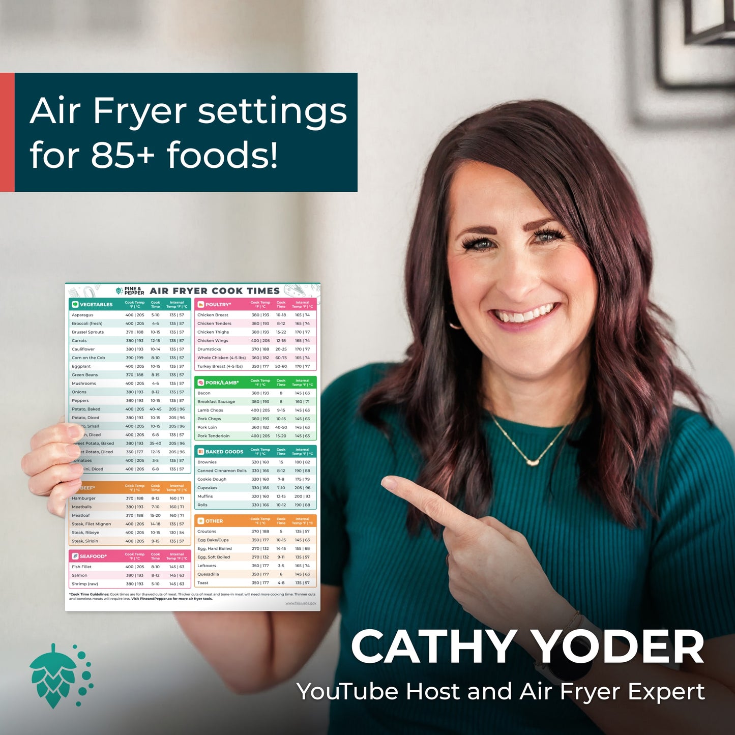 DIGITAL: Air Fryer Cheat Sheet