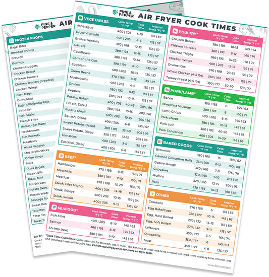 Magnetic Air Fryer Cheat Sheet Set