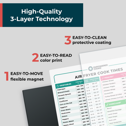 Magnetic Air Fryer Cheat Sheet Set