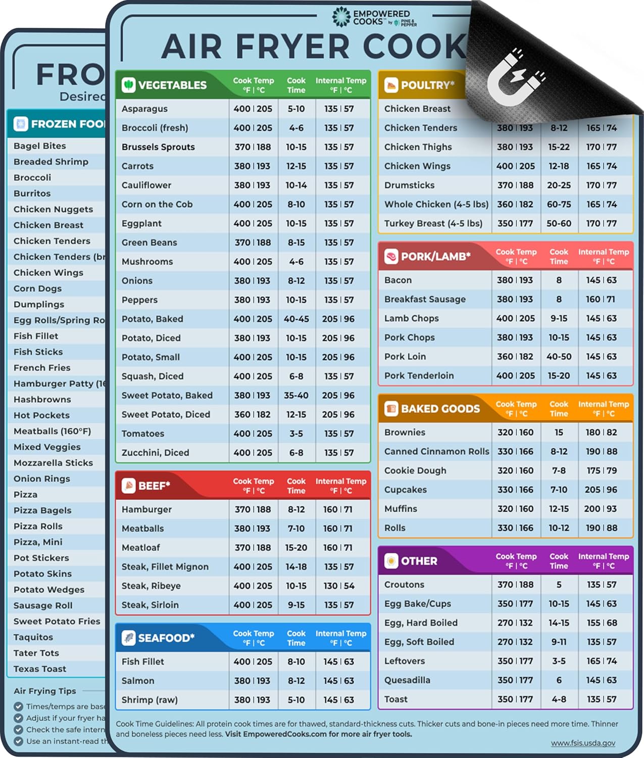 Magnetic Air Fryer Cheat Sheet Set