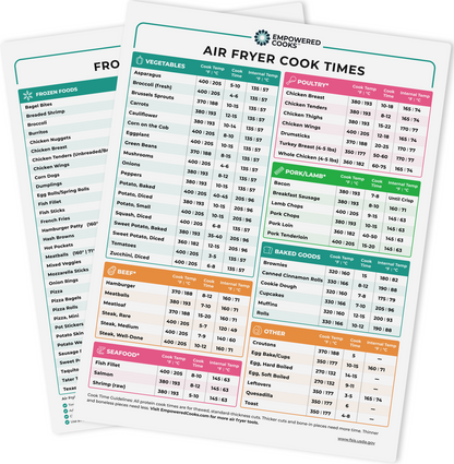 Magnetic Air Fryer Cheat Sheet Set